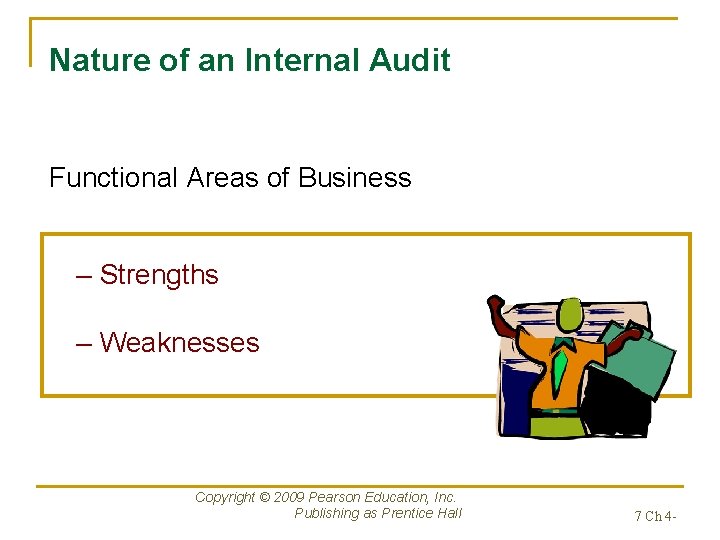 Nature of an Internal Audit Functional Areas of Business – Strengths – Weaknesses Copyright