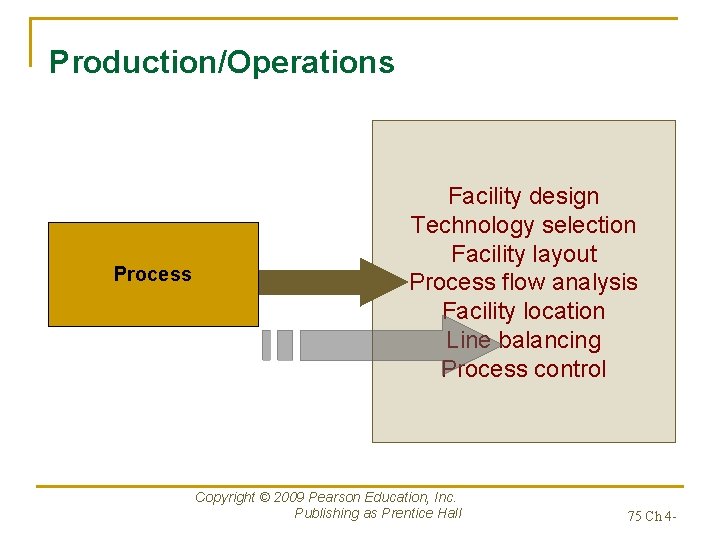 Production/Operations Process Facility design Technology selection Facility layout Process flow analysis Facility location Line