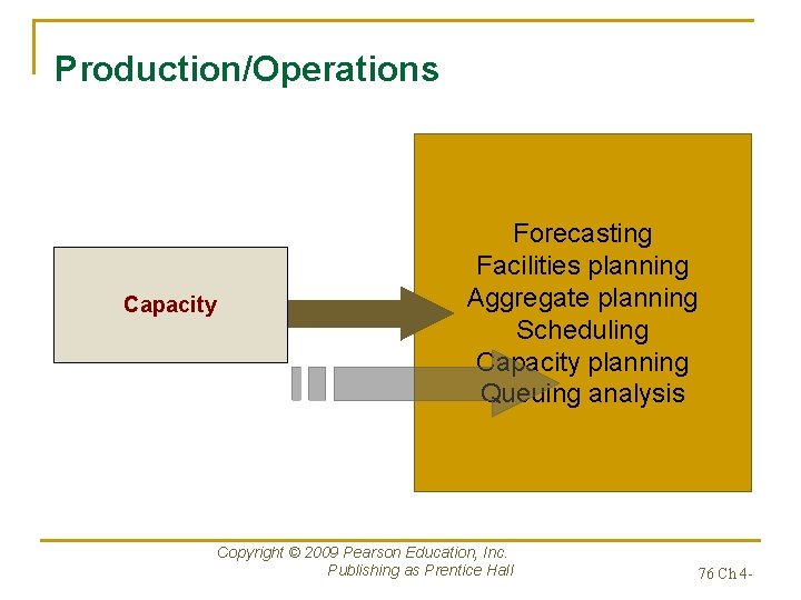 Production/Operations Capacity Forecasting Facilities planning Aggregate planning Scheduling Capacity planning Queuing analysis Copyright ©