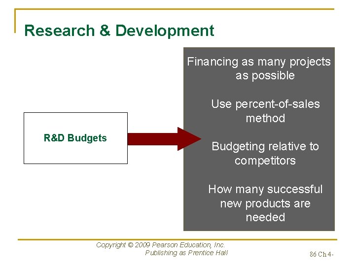 Research & Development Financing as many projects as possible Use percent-of-sales method R&D Budgets