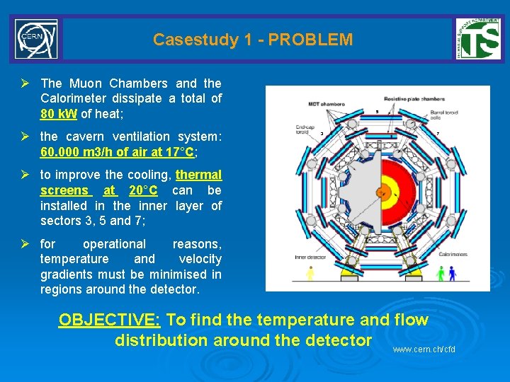 Casestudy 1 - PROBLEM Ø The Muon Chambers and the Calorimeter dissipate a total