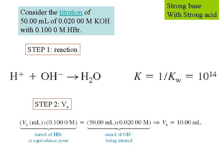 Consider the titration of 50. 00 m. L of 0. 020 00 M KOH
