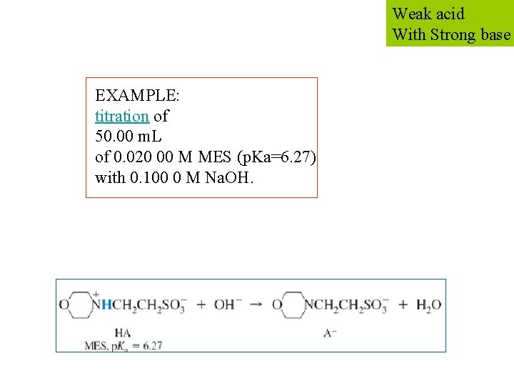 Weak acid With Strong base EXAMPLE: titration of 50. 00 m. L of 0.