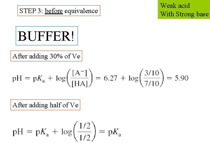 STEP 3: before equivalence BUFFER! After adding 30% of Ve After adding half of