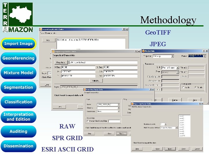Methodology Geo. TIFF JPEG RAW SPR GRID ESRI ASCII GRID Methodology Geo. TIFF JPEG RAW SPR GRID ESRI ASCII GRID