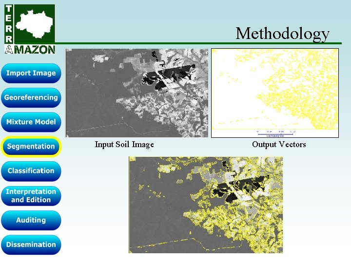 Methodology Input Soil Image Output Vectors Methodology Input Soil Image Output Vectors