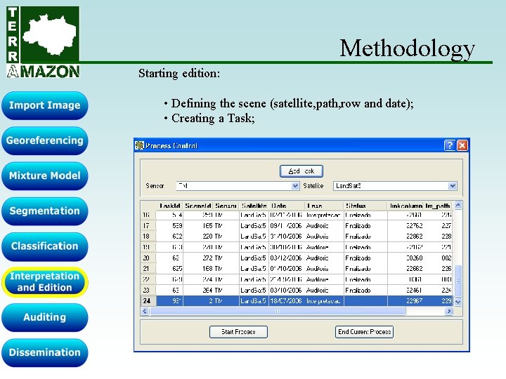 Methodology Starting edition: • Defining the scene (satellite, path, row and date); • Creating Methodology Starting edition: • Defining the scene (satellite, path, row and date); • Creating