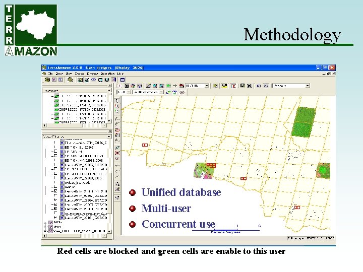 Methodology Unified database Multi-user Concurrent use Red cells are blocked and green cells are Methodology Unified database Multi-user Concurrent use Red cells are blocked and green cells are