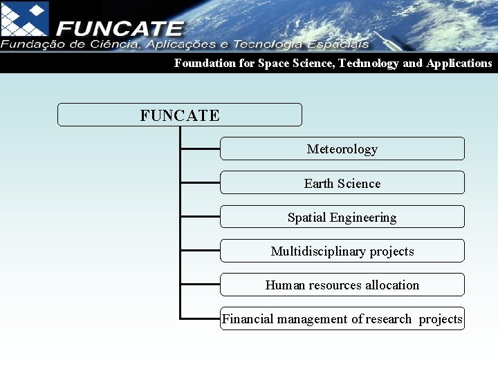 Foundation for Space Science, Technology and Applications FUNCATE Meteorology Earth Science Spatial Engineering Multidisciplinary Foundation for Space Science, Technology and Applications FUNCATE Meteorology Earth Science Spatial Engineering Multidisciplinary