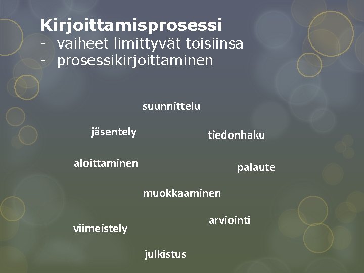 Kirjoittamisprosessi - vaiheet limittyvät toisiinsa - prosessikirjoittaminen suunnittelu jäsentely tiedonhaku aloittaminen palaute muokkaaminen arviointi