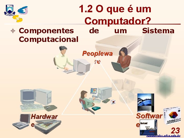 ± Componentes Computacional 1. 2 O que é um Computador? de um Sistema Peoplewa