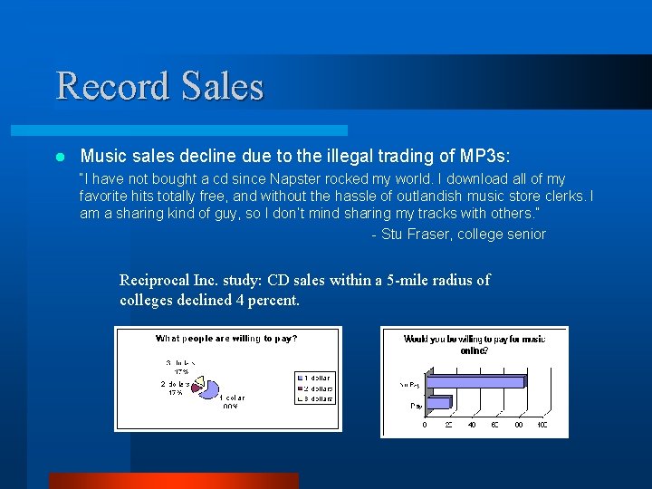 Record Sales l Music sales decline due to the illegal trading of MP 3