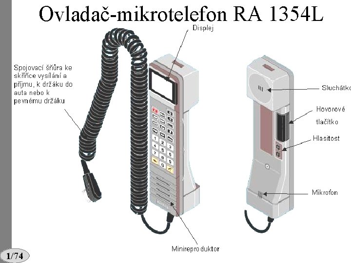 Ovladač-mikrotelefon RA 1354 L 1/74 Zpracoval: Ing. Otakar Koucký 