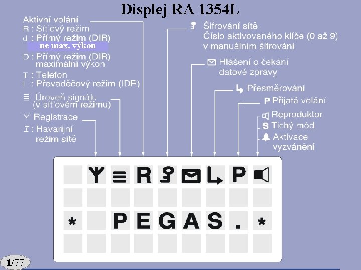 Displej RA 1354 L ne max. výkon 1/77 Zpracoval: Ing. Otakar Koucký 
