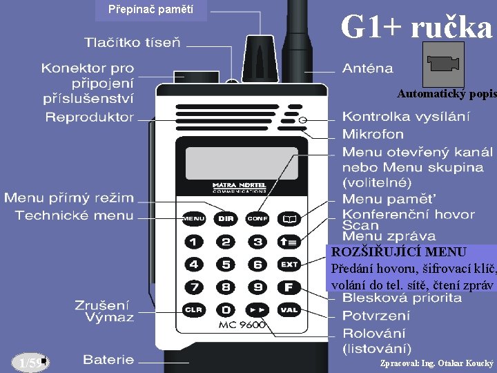 Přepínač pamětí G 1+ ručka Popis G 1+ (ručka) Automatický popis ! Poklepnutím na