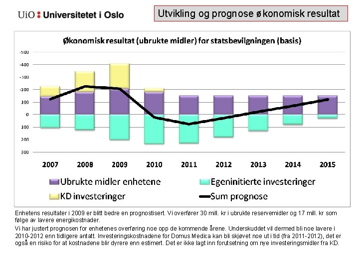 Utvikling og prognose økonomisk resultat Enhetens resultater i 2009 er blitt bedre en prognostisert.