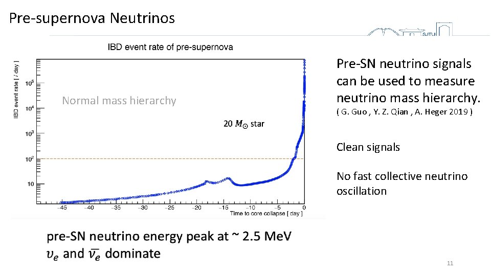 Pre-supernova Neutrinos Pre-SN neutrino signals can be used to measure neutrino mass hierarchy. Normal