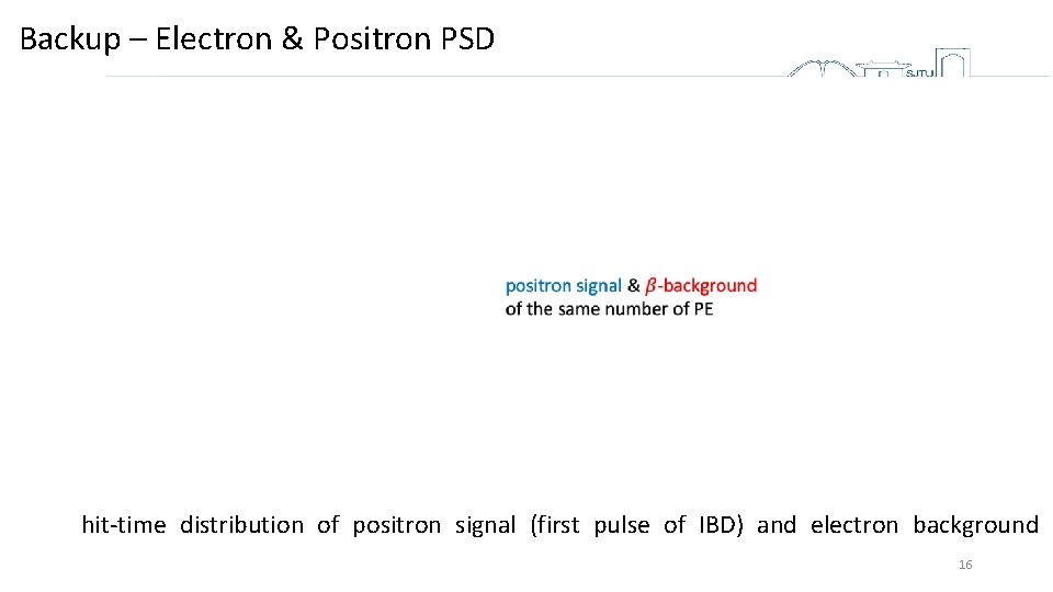 Backup – Electron & Positron PSD hit-time distribution of positron signal (first pulse of