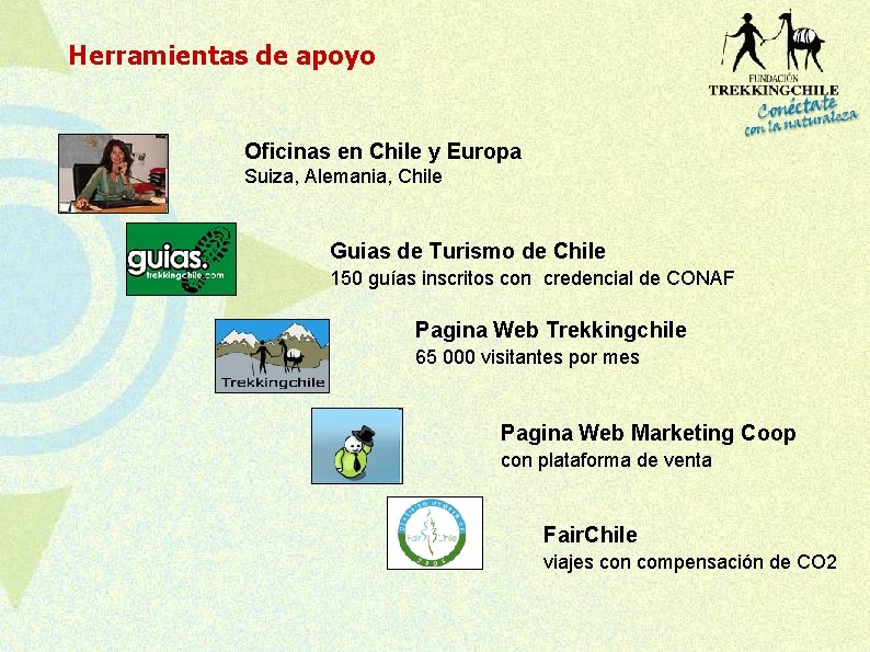 Herramientas de apoyo Oficinas en Chile y Europa Suiza, Alemania, Chile Guias de Turismo