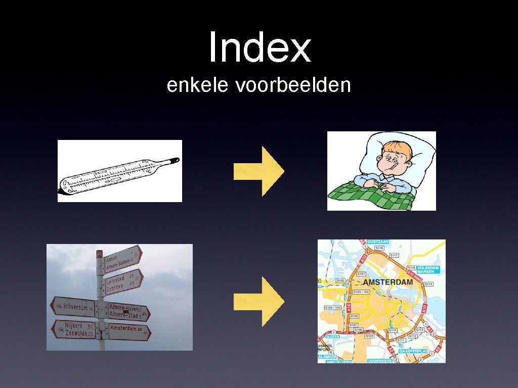 Index enkele voorbeelden 