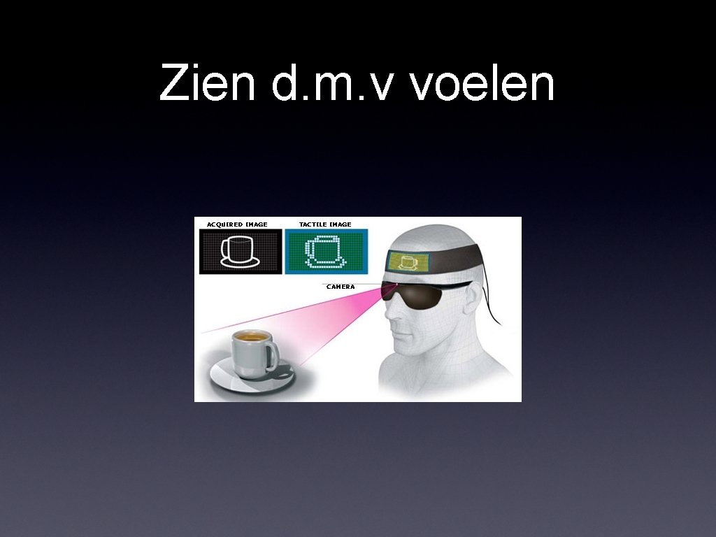 Zien d. m. v voelen 