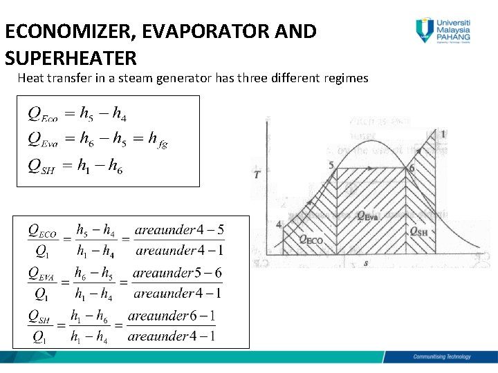 ECONOMIZER, EVAPORATOR AND SUPERHEATER Heat transfer in a steam generator has three different regimes