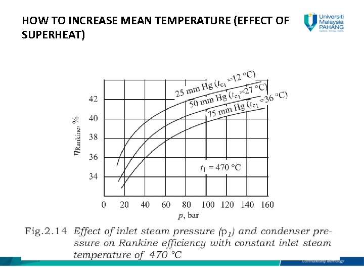 HOW TO INCREASE MEAN TEMPERATURE (EFFECT OF SUPERHEAT) 