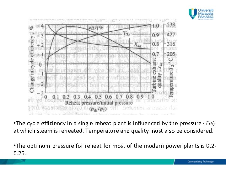  • The cycle efficiency in a single reheat plant is influenced by the