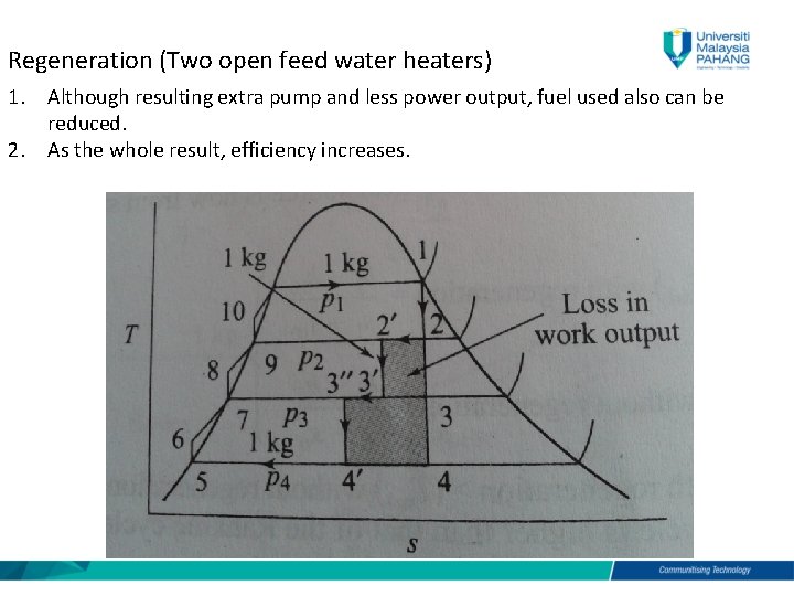 Regeneration (Two open feed water heaters) 1. Although resulting extra pump and less power