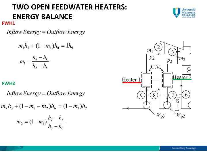 TWO OPEN FEEDWATER HEATERS: ENERGY BALANCE FWH 1 FWH 2 