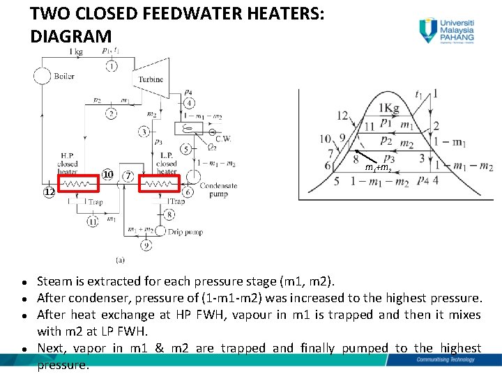 TWO CLOSED FEEDWATER HEATERS: DIAGRAM 10 7 m 1+m 2 12 l l Steam