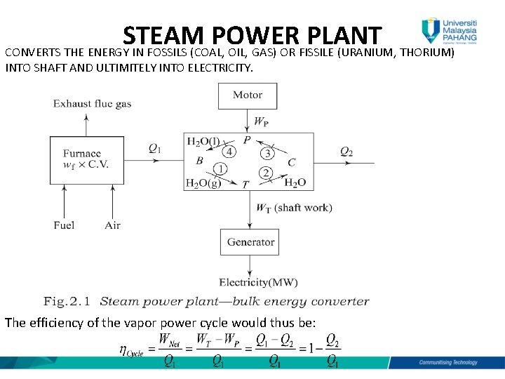 STEAM POWER PLANT CONVERTS THE ENERGY IN FOSSILS (COAL, OIL, GAS) OR FISSILE (URANIUM,