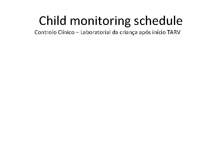 Child monitoring schedule Controlo Clínico – Laboratorial da criança após início TARV 