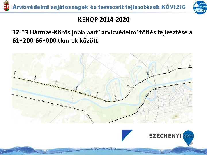 Árvízvédelmi sajátosságok és tervezett fejlesztések KÖVIZIG KEHOP 2014 -2020 12. 03 Hármas-Körös jobb parti