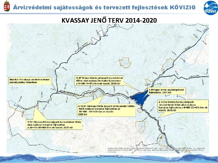 Árvízvédelmi sajátosságok és tervezett fejlesztések KÖVIZIG KVASSAY JENŐ TERV 2014 -2020 