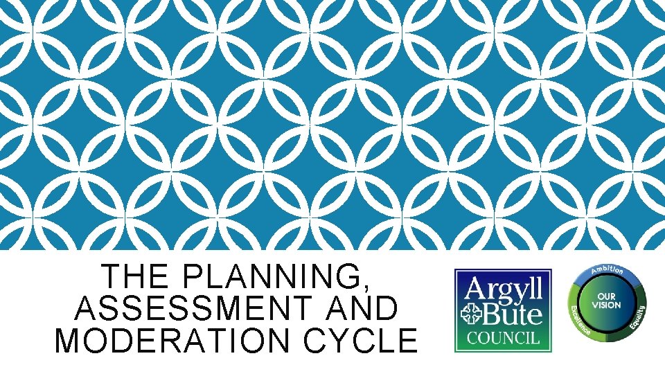 THE PLANNING, ASSESSMENT AND MODERATION CYCLE 