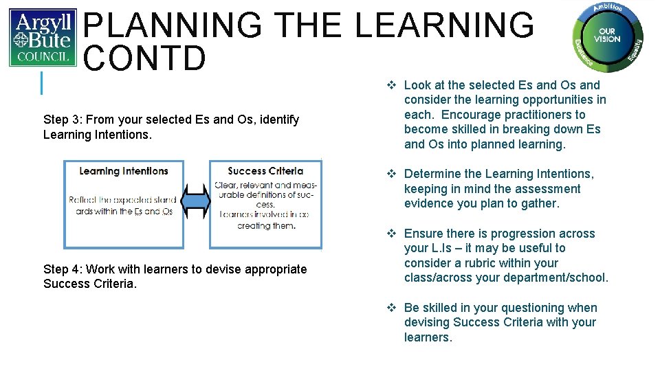 PLANNING THE LEARNING CONTD Step 3: From your selected Es and Os, identify Learning