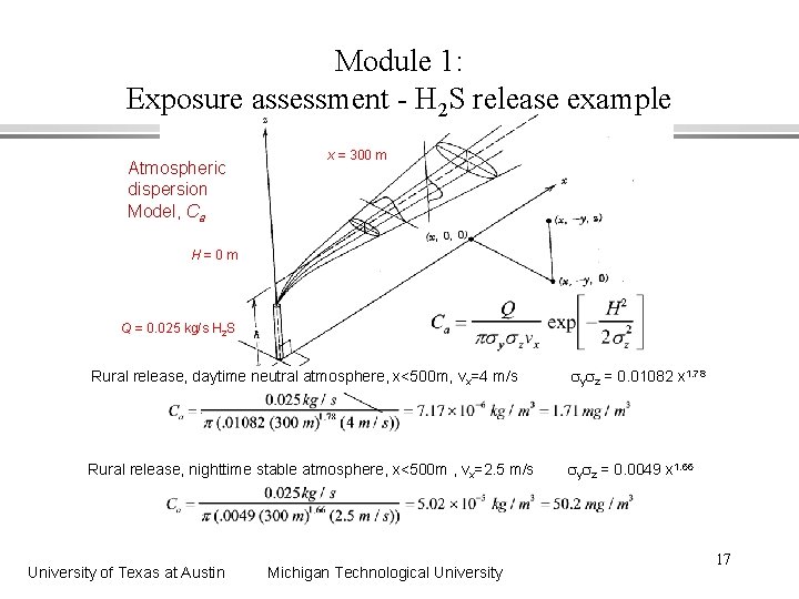 Module 1: Exposure assessment - H 2 S release example Atmospheric dispersion Model, Ca