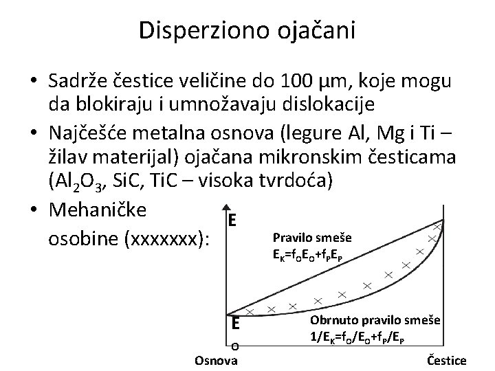 Disperziono ojačani • Sadrže čestice veličine do 100 µm, koje mogu da blokiraju i