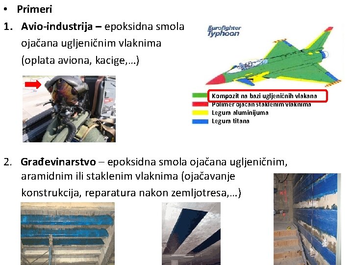  • Primeri 1. Avio-industrija – epoksidna smola ojačana ugljeničnim vlaknima (oplata aviona, kacige,