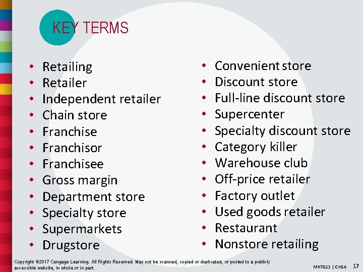 KEY TERMS • • • Retailing Retailer Independent retailer Chain store Franchisor Franchisee Gross
