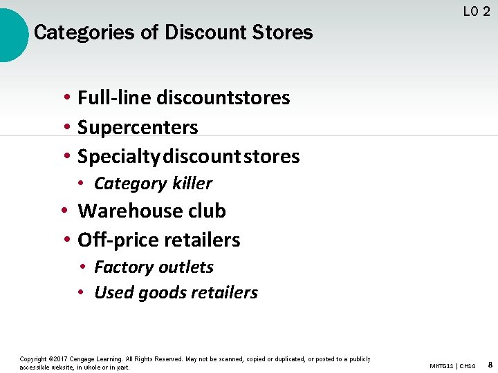 LO 2 Categories of Discount Stores • Full-line discountstores • Supercenters • Specialty discount
