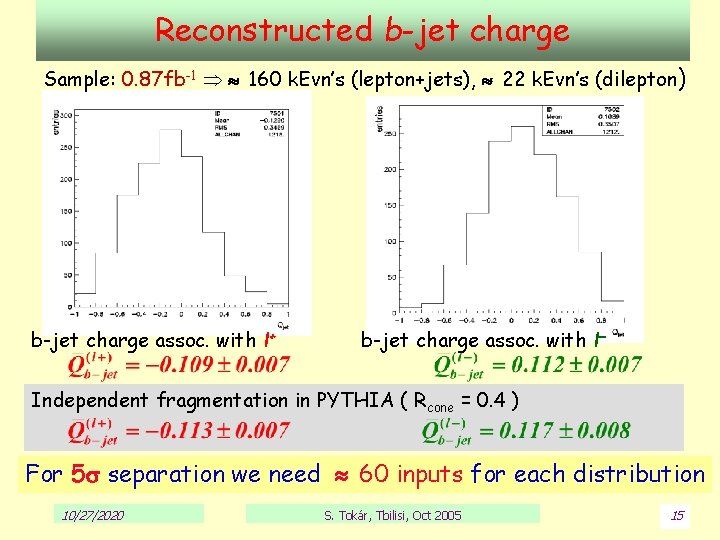 Reconstructed b-jet charge Sample: 0. 87 fb-1 160 k. Evn’s (lepton+jets), 22 k. Evn’s