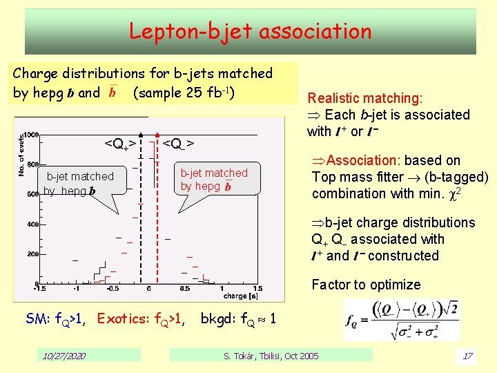 Lepton-bjet association Charge distributions for b-jets matched by hepg b and (sample 25 fb-1)