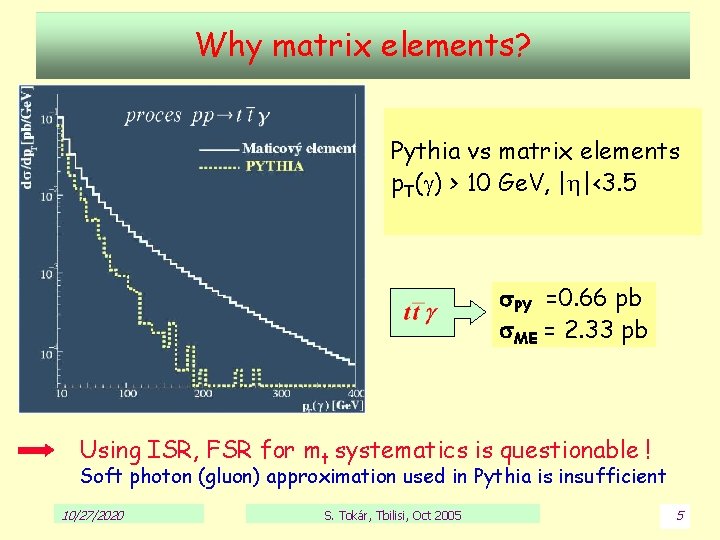 Why matrix elements? Pythia vs matrix elements p. T( ) > 10 Ge. V,