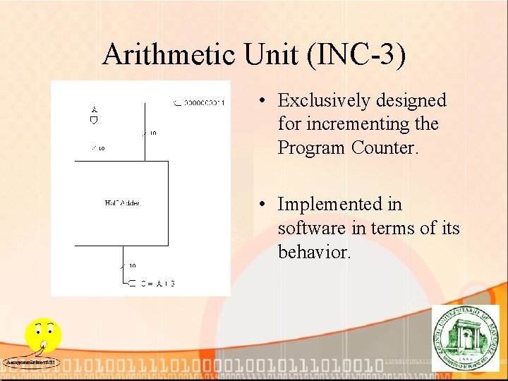Arithmetic Unit (INC-3) • Exclusively designed for incrementing the Program Counter. • Implemented in