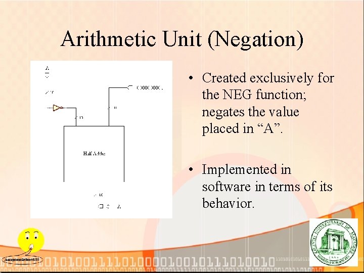 Arithmetic Unit (Negation) • Created exclusively for the NEG function; negates the value placed