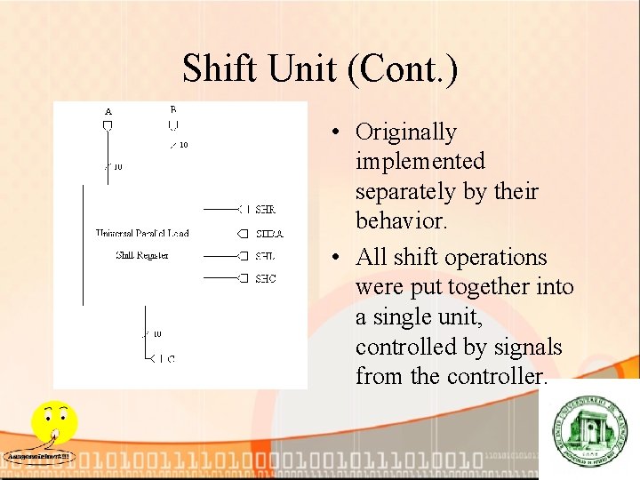 Shift Unit (Cont. ) • Originally implemented separately by their behavior. • All shift