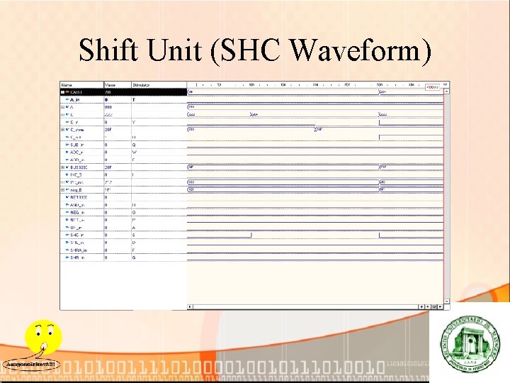 Shift Unit (SHC Waveform) 