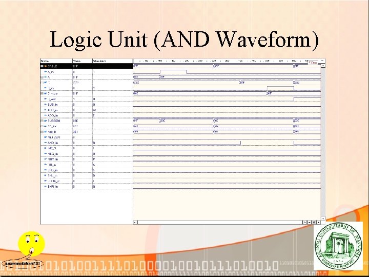 Logic Unit (AND Waveform) 